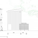 y house_elevation