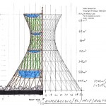 Skyfarm-by-Rogers-Stirk-Harbour-Partners-6-889×809