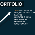 TTF-Portfolio3