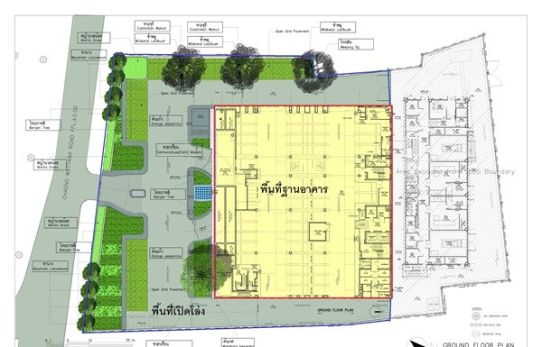 พื้นที่เปิดโล่ง (Open Space) และพื้นที่เปิดโล่งเชิงนิเวศ (Ecological Open Space) แตกต่างกันอย่างไร?