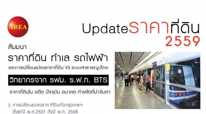 สัมมนา ราคาที่ดิน ทำเล รถไฟฟ้า และการเปลี่ยนแปลงราคาที่ดิน VS ระบบสาธารณูปโภค