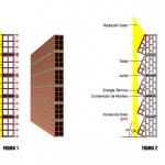 Bloque-Termodisipador-by-Sumart-10-1020×610