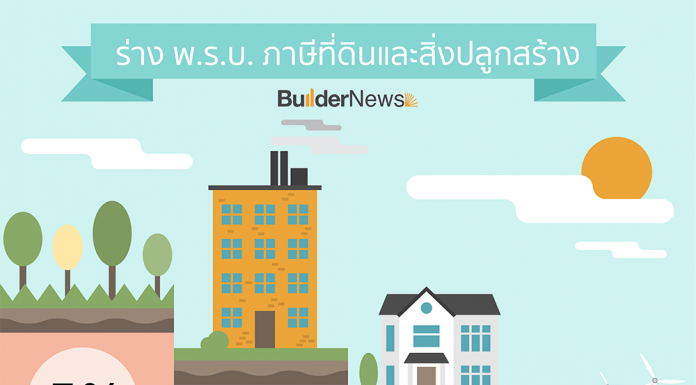 ครม.ไฟเขียว "ภาษีที่ดินและสิ่งปลูกสร้าง" ยกเว้นบ้านไม่เกิน 50 ล้าน