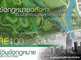 กฎหมายอสังหา