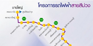 ราคาที่ดินรถไฟฟ้าสายสีม่วง