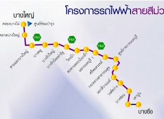 ราคาที่ดินรถไฟฟ้าสายสีม่วง