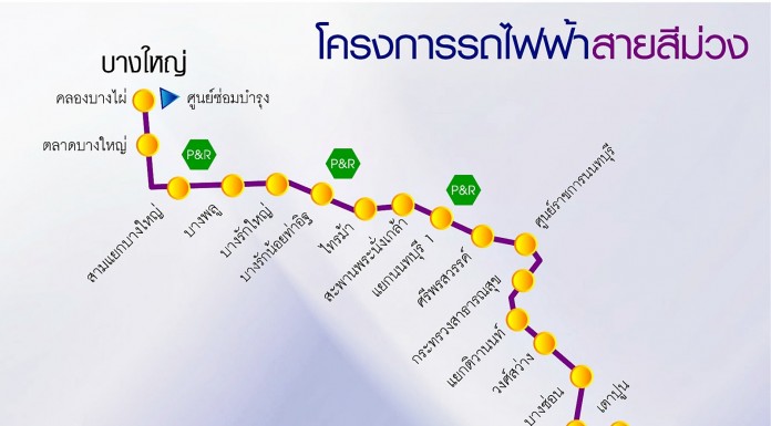 ราคาที่ดินรถไฟฟ้าสายสีม่วง กับอนาคตการลงทุนอสังหาริมทรัพย์ ราคาที่ดินรถไฟฟ้าสายสีม่วง