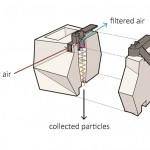 11.