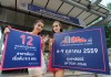 งานบ้านและคอนโด
