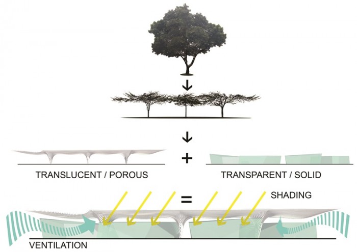 diagram10a