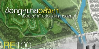 กฎหมายอสังหา