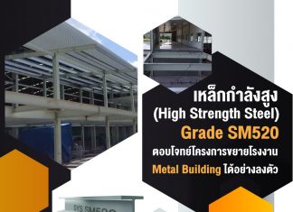 Grade SM520
