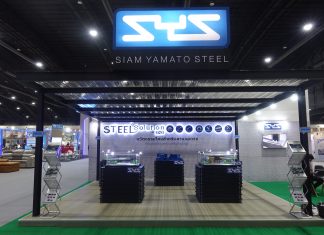 SYS