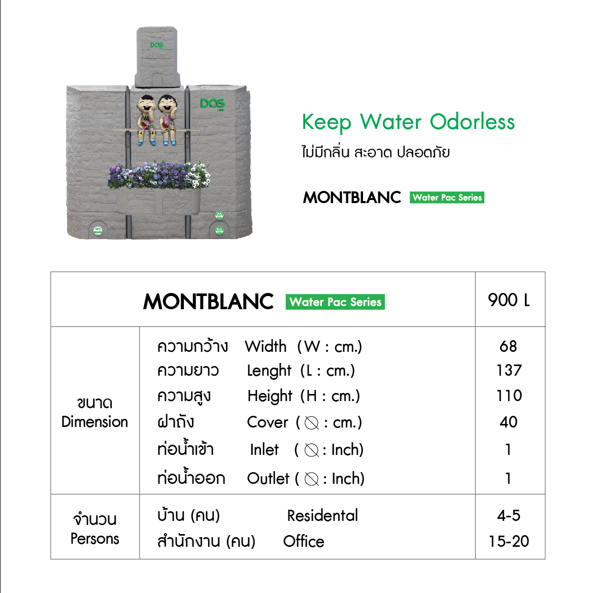 สเปคถัง WATER PACK