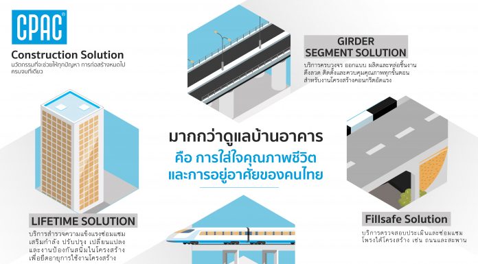 CPAC: Construction Solution มากกว่าดูแลบ้าน อาคาร คือการใส่ใจคุณภาพชีวิตและการอยู่อาศัยของคนไทย