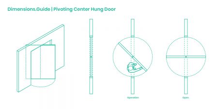 Dimensions-Guide-Buildings-Door-Operation-Pivoting-Center-Hung-Doors