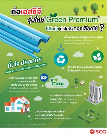 New_Infographic_Green Premium