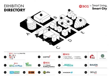 2) Floor Plan
