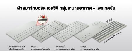 ฝ้าสมาร์ทบอร์ด เอสซีจี รุ่นระบายอากาศ-โพรเทคชั่น