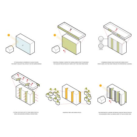 suanphlu-diagram-new-00-1