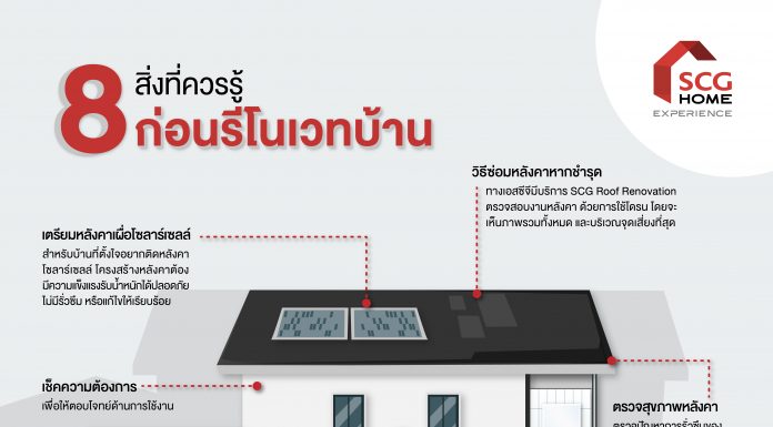 8 สิ่งที่ควรรู้ก่อนรีโนเวทบ้าน โดยผู้เชี่ยวชาญเรื่องบ้าน จาก SCG HOME Experience