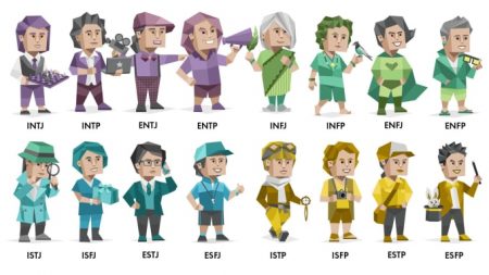help-you-figure-out-your-mbti-personality-type
