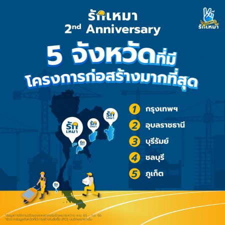 Infographic แพลตฟอร์มรักเหมา (2)_0
