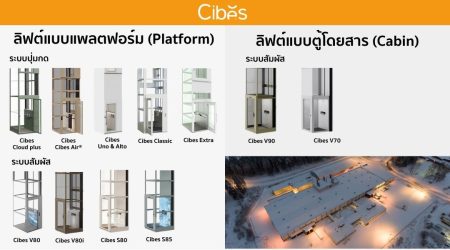which-lift-brand-is-good-to-buy-02